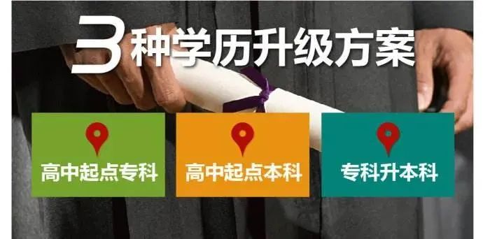 2022年贵州成人高考考试科目、考试时间公布！