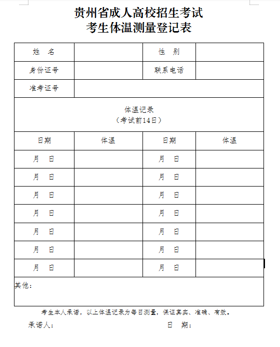 贵州省2020成人高校招生考试考生体温测量登记表