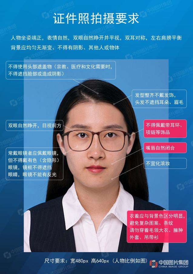 2023年贵州省成考报名电子证件照片要求