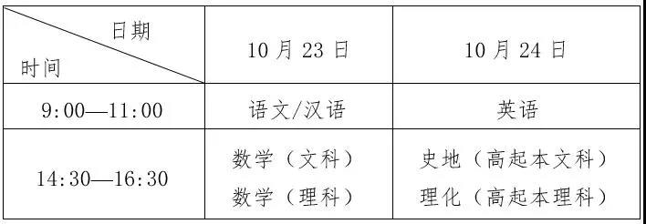 2021年贵州成人高考报名时间已公布！